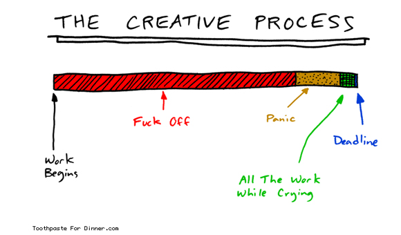 creativeprocess.jpg