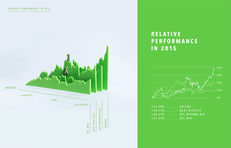 handgemachte_infografik_30.jpg