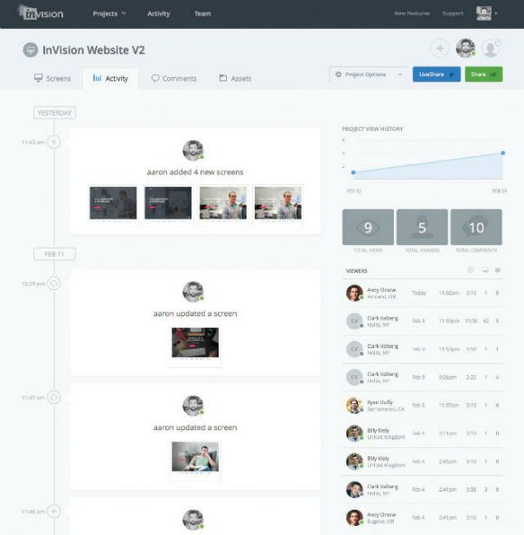 invision-activity-feed.jpg